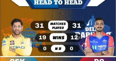 CSK vs DC Head to Head