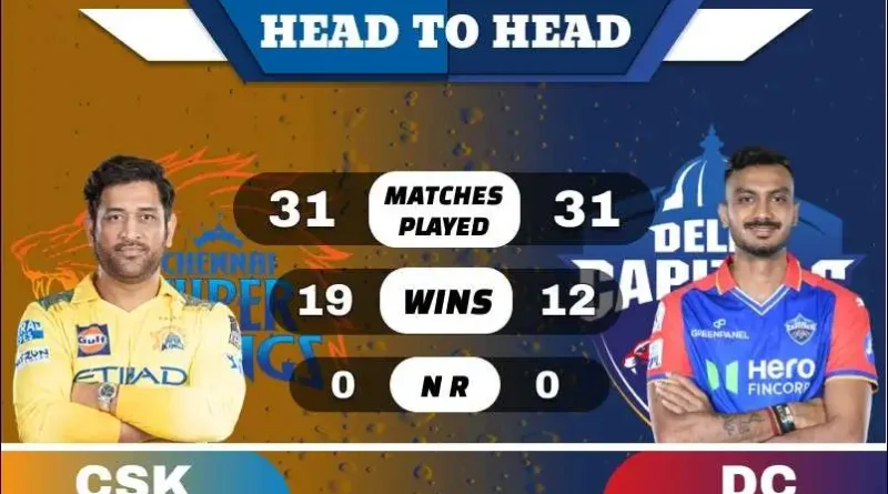 CSK vs DC Head to Head