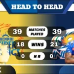 CSK vs MI Head to Head