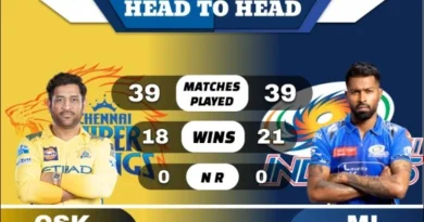 CSK vs MI Head to Head