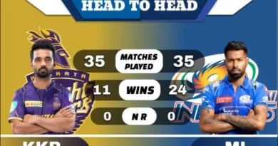 KKR vs MI Head to Head
