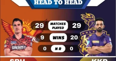 SRH vs KKR Head to Head
