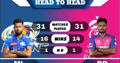 MI vs RR Head to Head