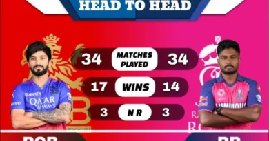 RCB vs RR Head to Head