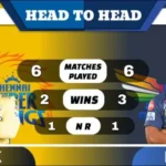 CSK vs LSG head to head