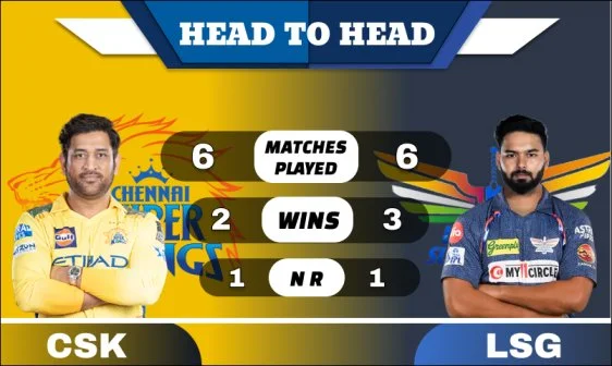 CSK vs LSG head to head
