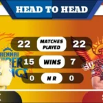 CSK vs SRH Head to Head