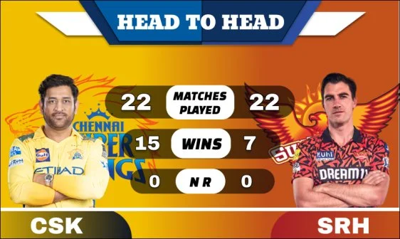 CSK vs SRH Head to Head