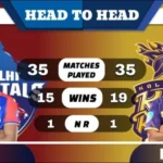 DC vs KKR Head to Head