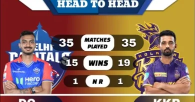 DC vs KKR Head to Head