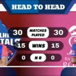 DC vs RR Head to Head