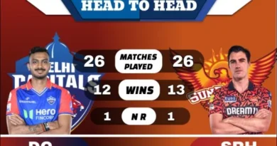 DC vs SRH Head to Head