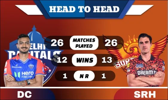 DC vs SRH Head to Head