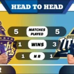 KKR vs GT Head to Head