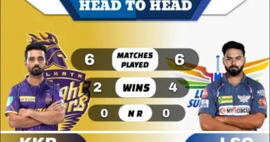 KKR vs LSG Head to Head
