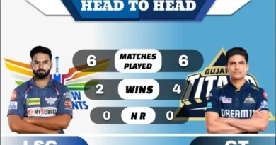 LSG vs GT Head to Head