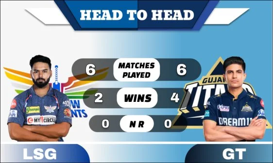 LSG vs GT Head to Head