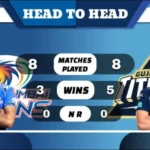 MI vs GT Head to Head
