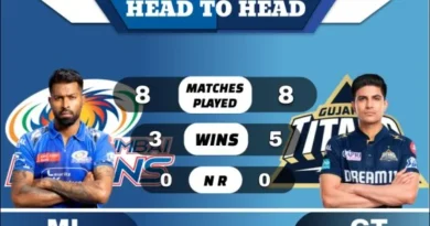 MI vs GT Head to Head
