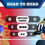 RCB vs GT Head to Head