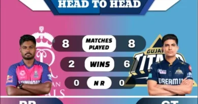 RR vs GT Head to Head