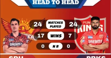 SRH vs PBKS Head to Head