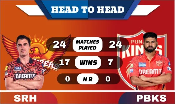 SRH vs PBKS Head to Head