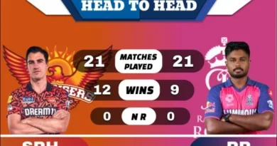 SRH vs RR Head to Head