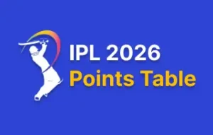 IPL 2026 Points Table