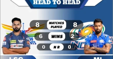 LSG vs MI Head to Head