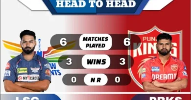 LSG vs PBKS Head to Head