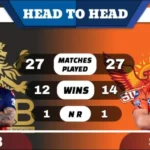 RCB vs SRH Head to Head