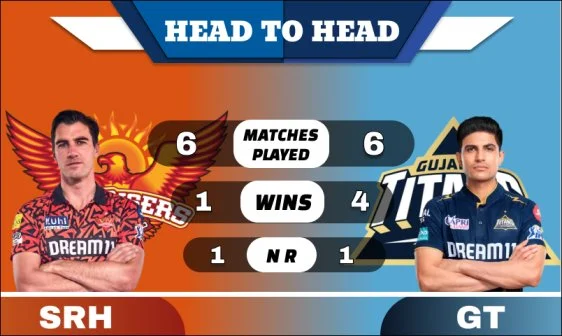 SRH vs GT Head to Head