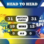 CSK vs DC Head to Head