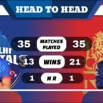 DC vs RCB Head to Head