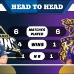 GT vs KKR Head to Head