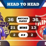 KKR vs PBKS Head to Head