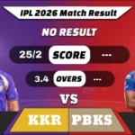 IPL 2026 KKR vs PBKS Match Result