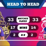 kkrvsrr_headtohead