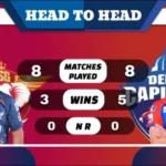 LSG vs DC Head to Head