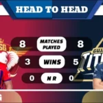 LSG vs GT Head to Head