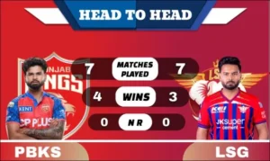 PBKS vs LSG Head to Head