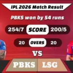 IPL 2026 PBKS vs LSG Match Result
