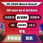 PBKS vs RR Match 40 Result