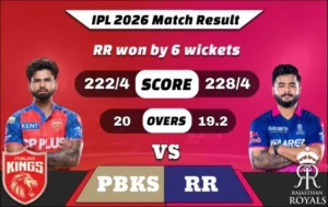 PBKS vs RR Match 40 Result