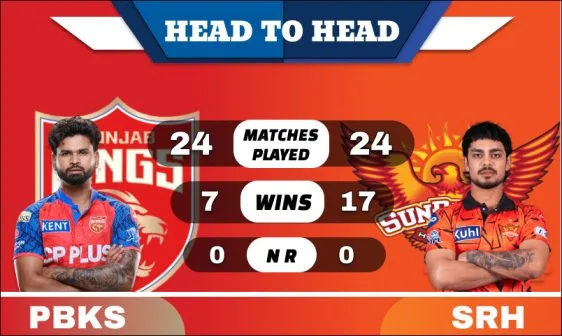 PBKS vs SRH Head to Head