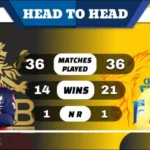RCB vs CSK Head to Head