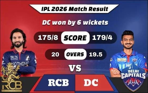 IPL 2026 RCB vs DC Match Result
