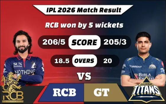 IPL 2026 RCB vs GT Match Result