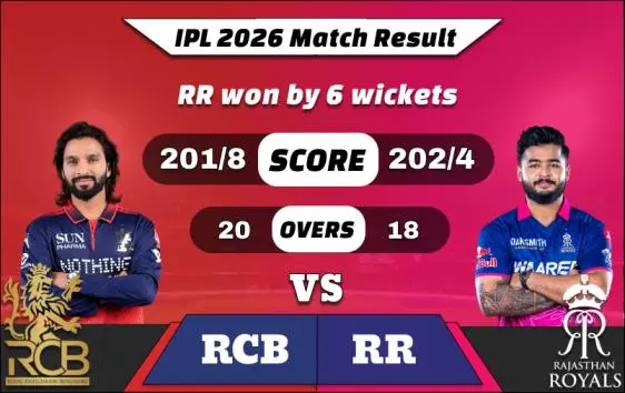 IPL 2026 RCB vs RR Match Result